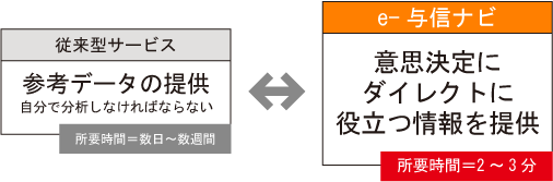 ]^T[rXe-^Mir̔r