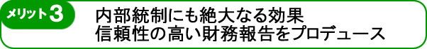 bg3FɂȂʁ@M񍐂vf[X