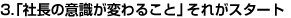 RDuВ̈ӎς邱ƁvꂪX^[g