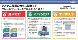 富士通事例