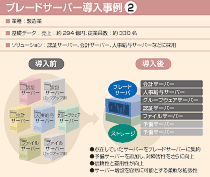 図9