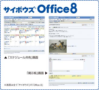 図1