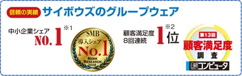 図2