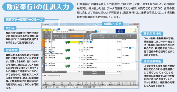 奉行iの仕訳入力