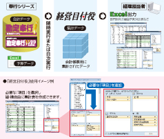 経営目付役