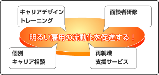 rWXǧٗpxvOŖ邢ٗp̗𑣐i